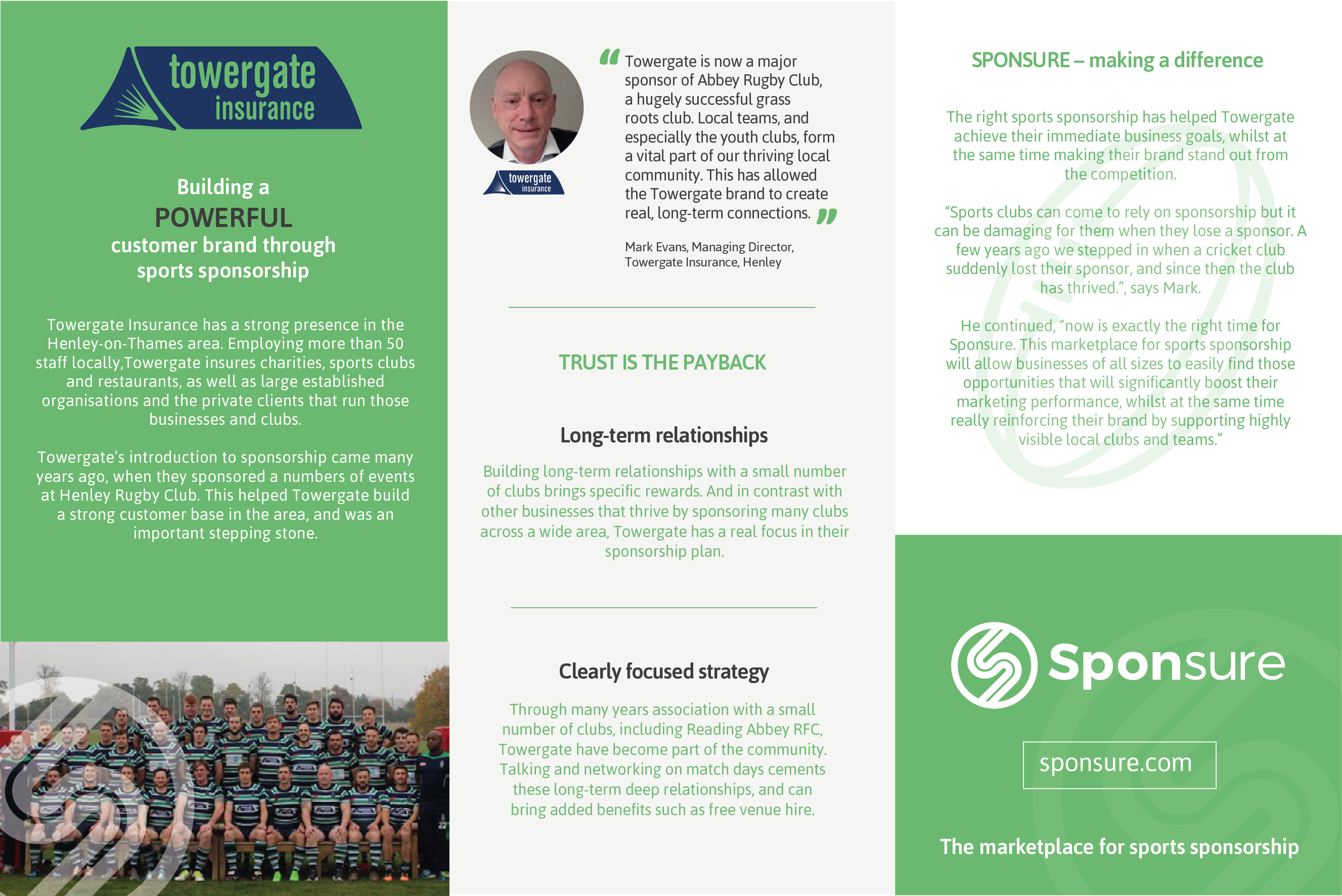 Increase sales and marketing with sport sponsorship